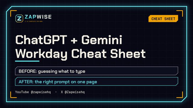 ChatGPT + Gemini Workday Cheat Sheet — One-Page Shortcuts cover