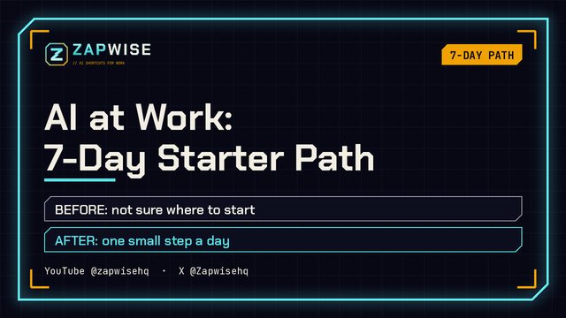 AI at Work: 7-Day Starter Path — One Shortcut a Day cover